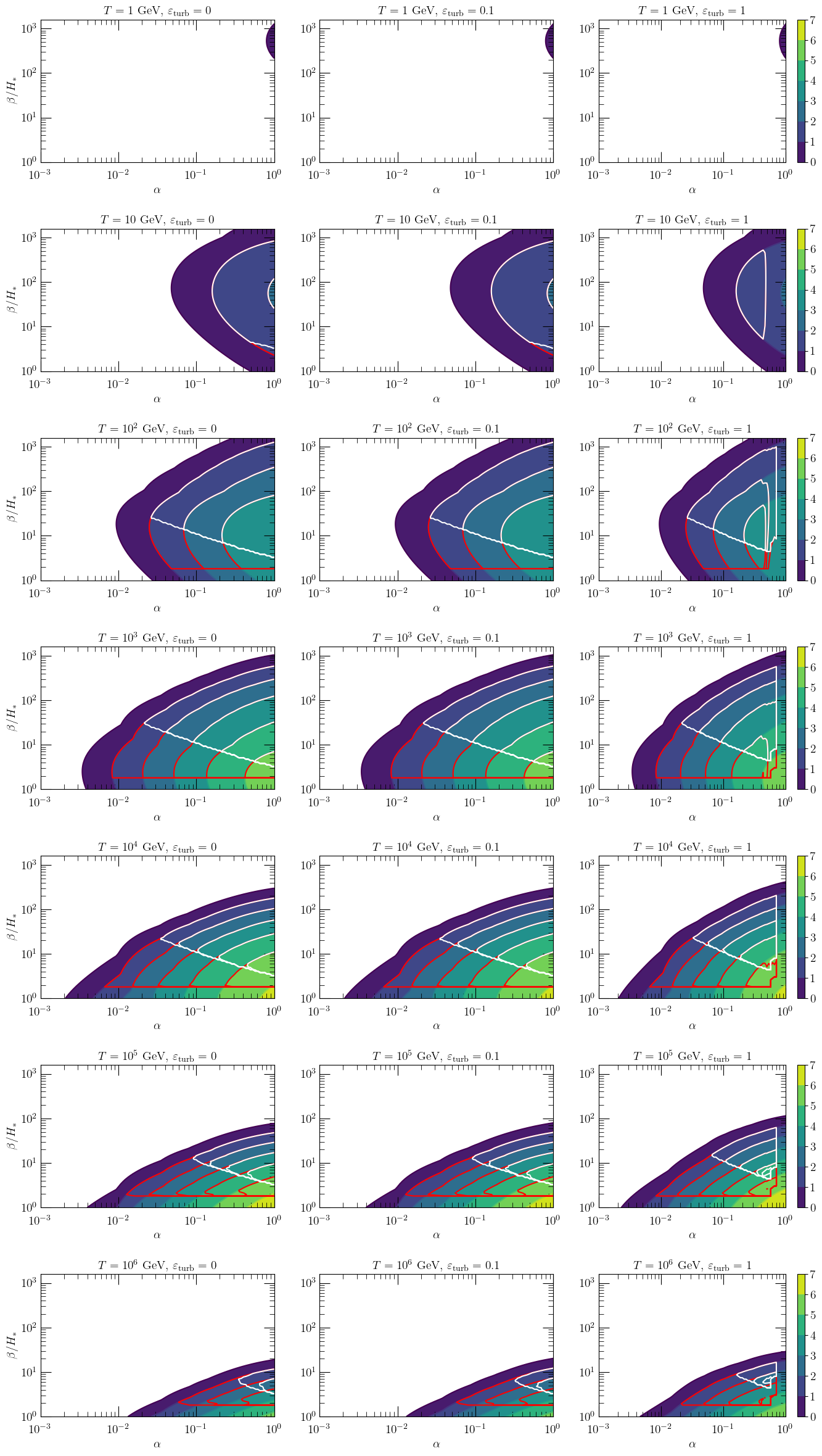 ../_images/tutorials_GWs_MF_from_FOPT_22_0.png