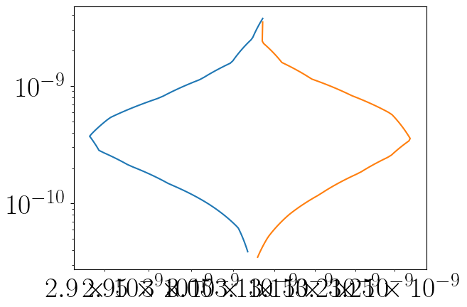 ../_images/tutorials_GWs_MF_from_FOPT_7_2.png